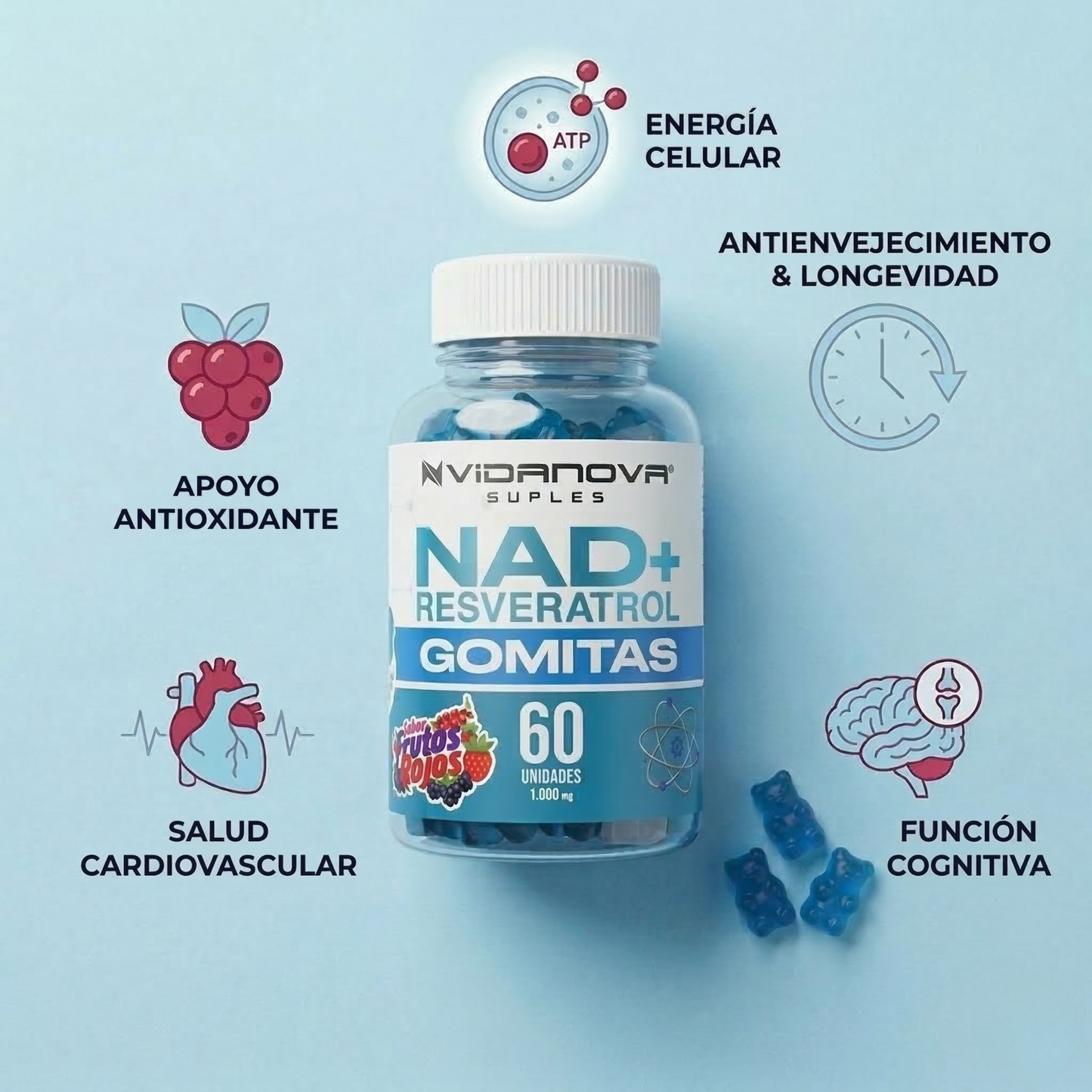 VitalPeak NAD+ & Resveratrol™